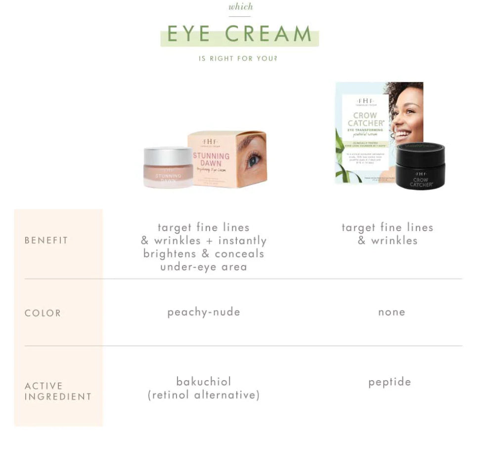 Stunning Dawn® Brightening Eye Cream.